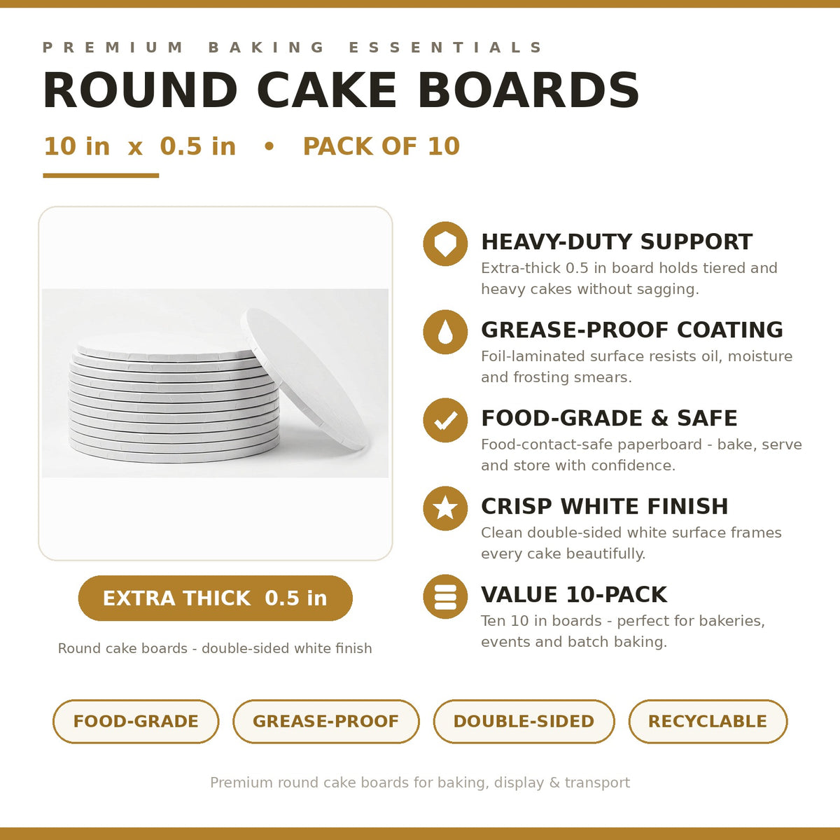 The Baker's Board — features