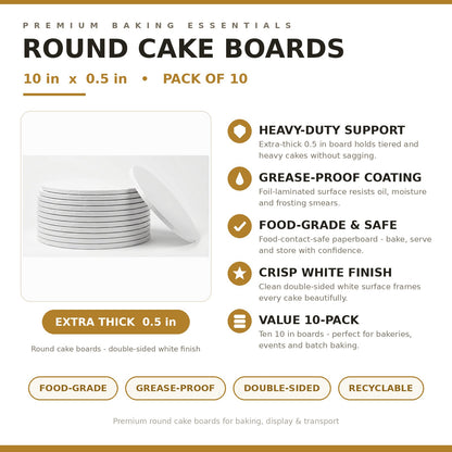 The Baker's Board — features