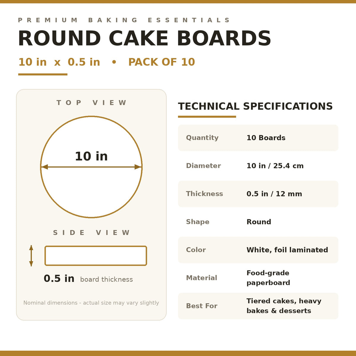 The Baker's Board — size and specifications