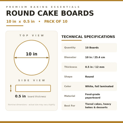 The Baker's Board — size and specifications