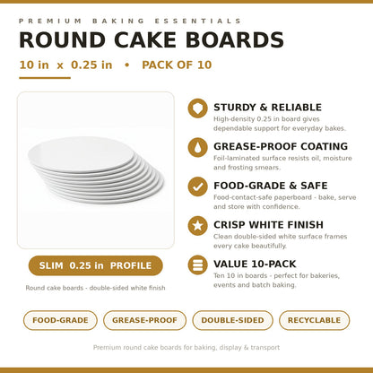 The Everyday Board — features