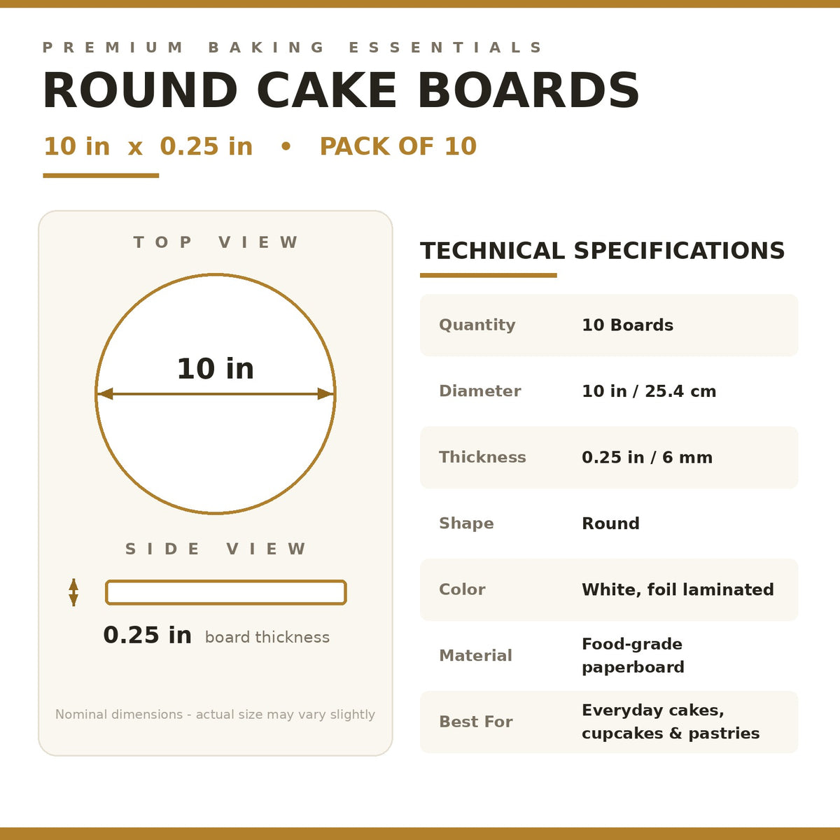 The Everyday Board — size and specifications