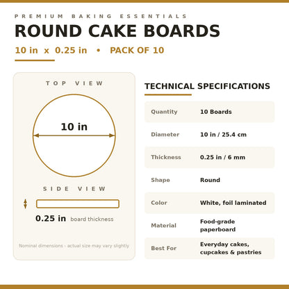 The Everyday Board — size and specifications